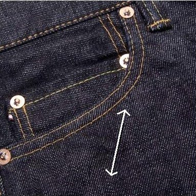 Comparison of Jeans Denim and Twill  YouTube