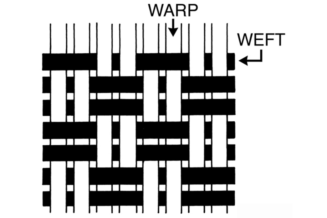 design the weave for a spacenet