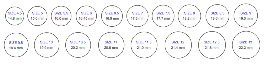 how to measure size of ring