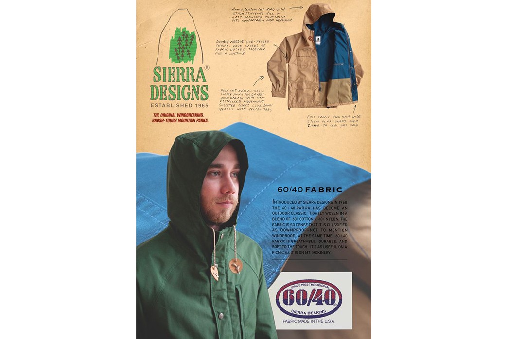 The Story of the Sierra Designs 60/40 Mountain Parka